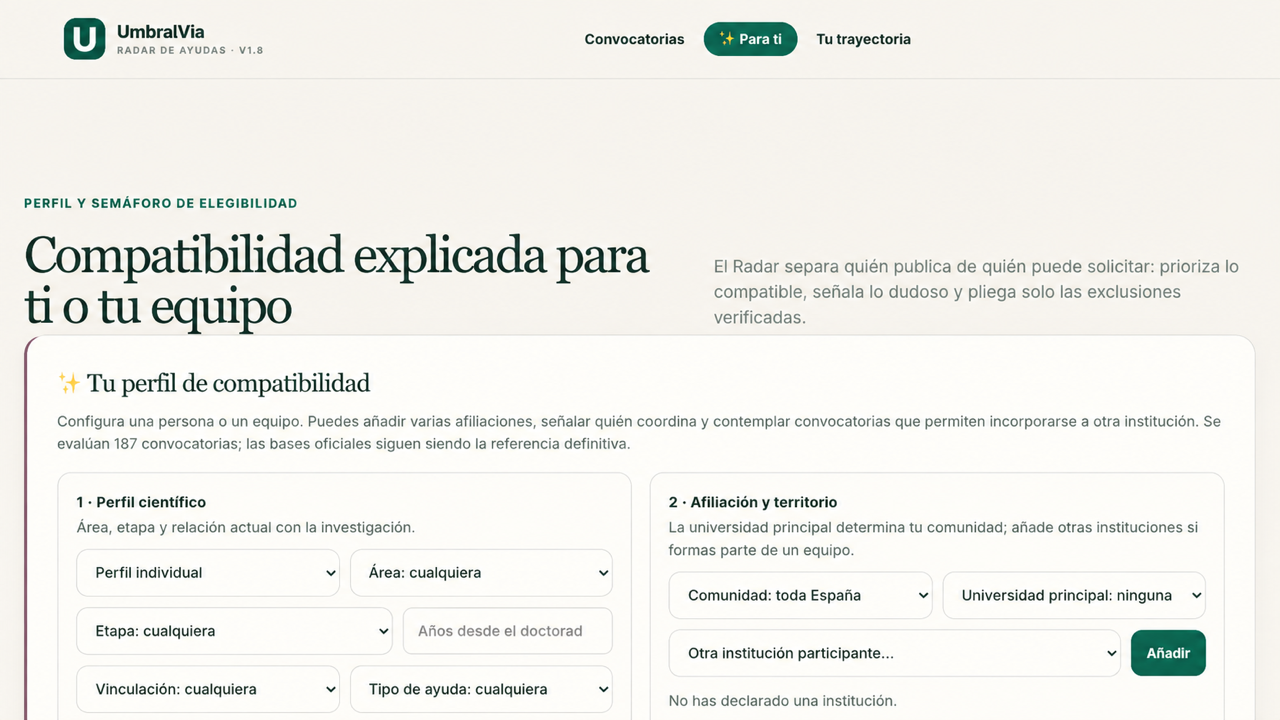 Vista real del perfil individual o de equipo y sus afiliaciones en UmbralVia